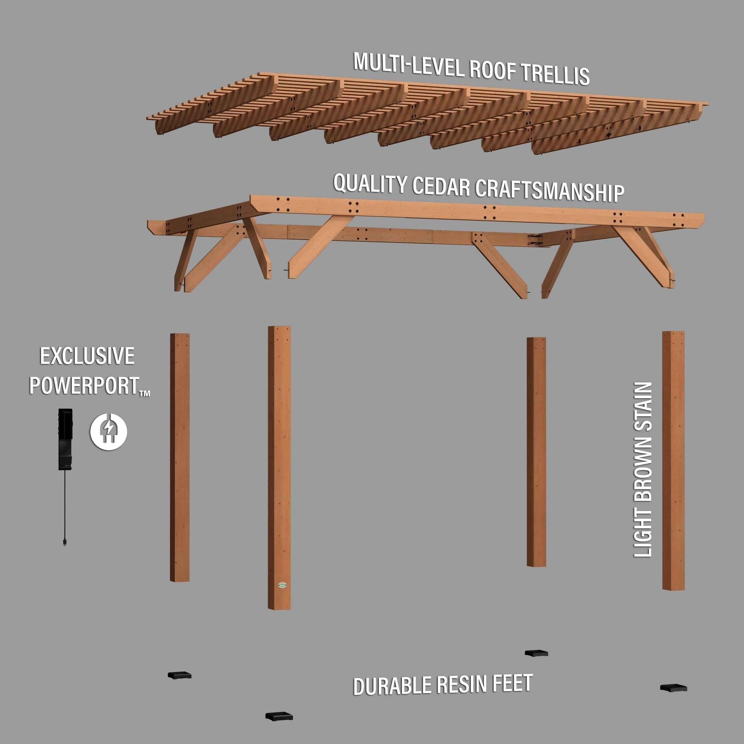 Backyard Discovery 14x10 Delray Pergola.
