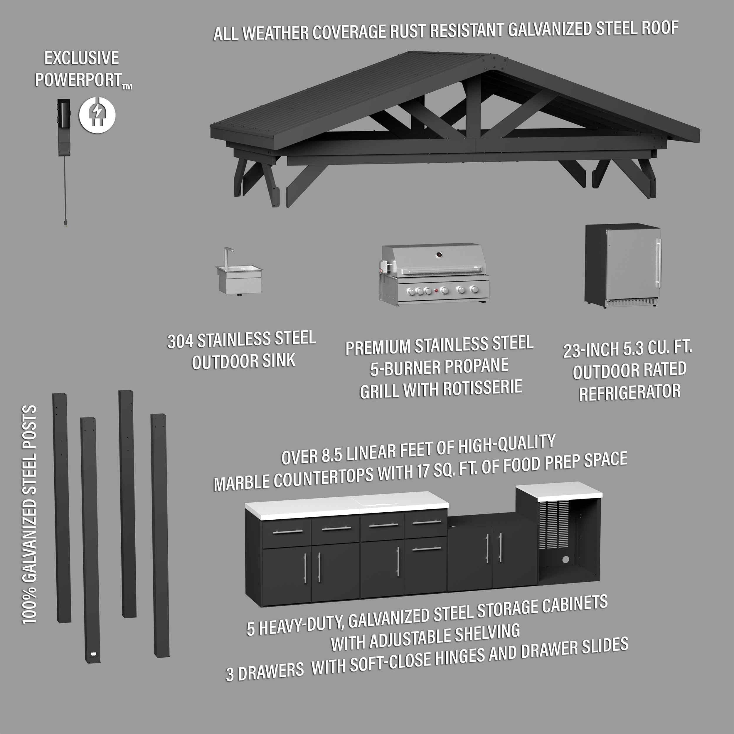 Backyard Discovery Lancaster Linear Outdoor Kitchen.
