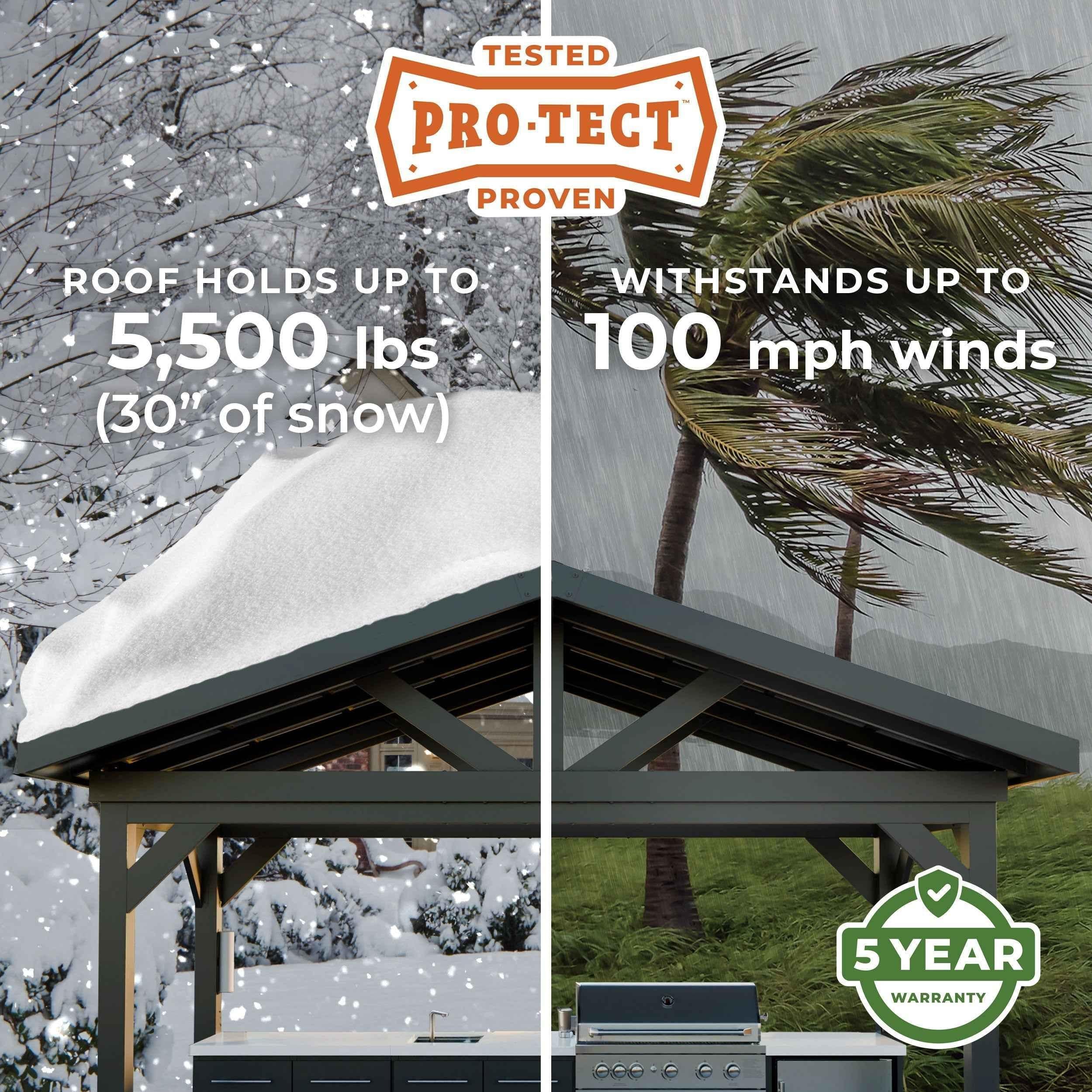 Backyard Discovery Lancaster Linear Outdoor Kitchen.