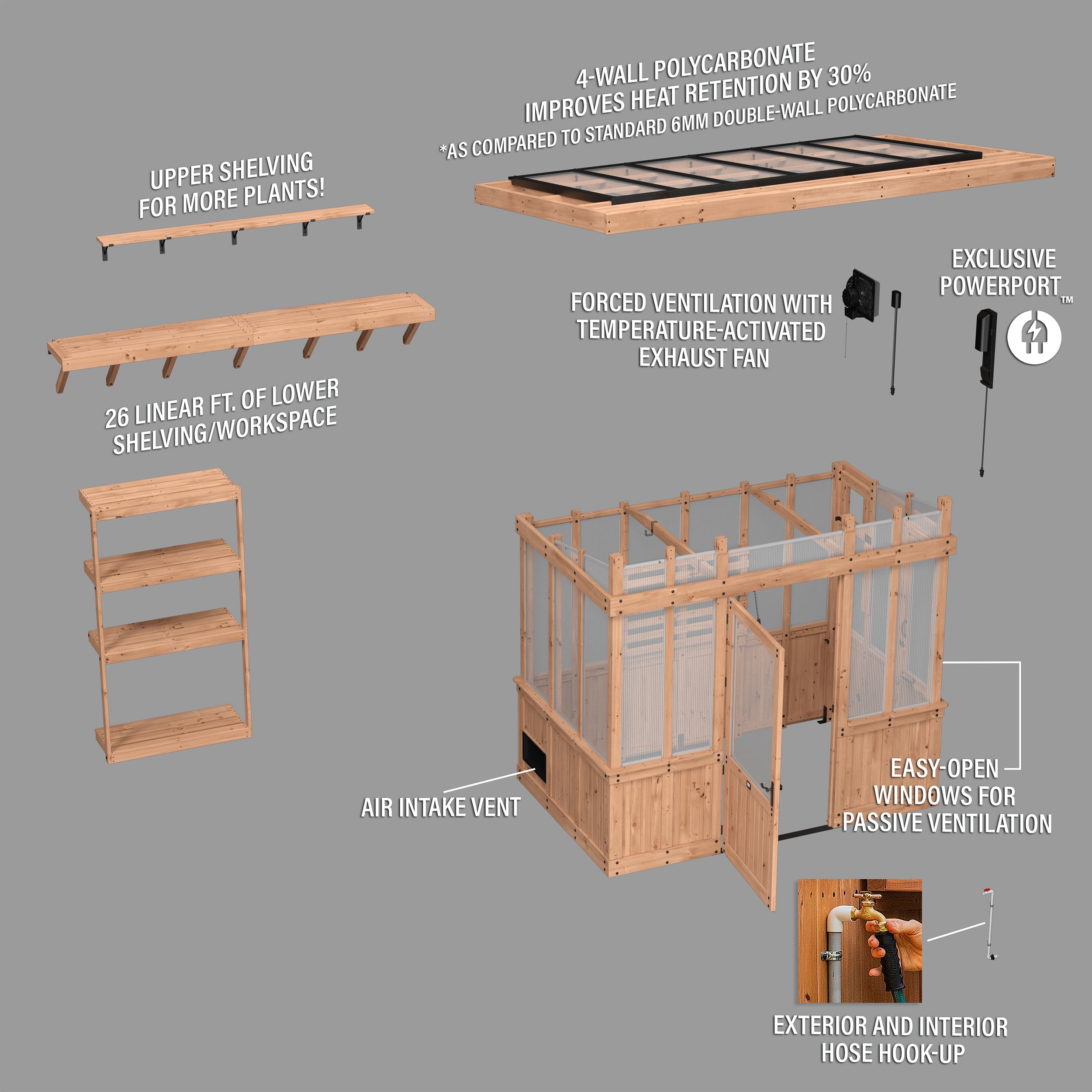 Backyard Discovery 9x6 Poppy Greenhouse