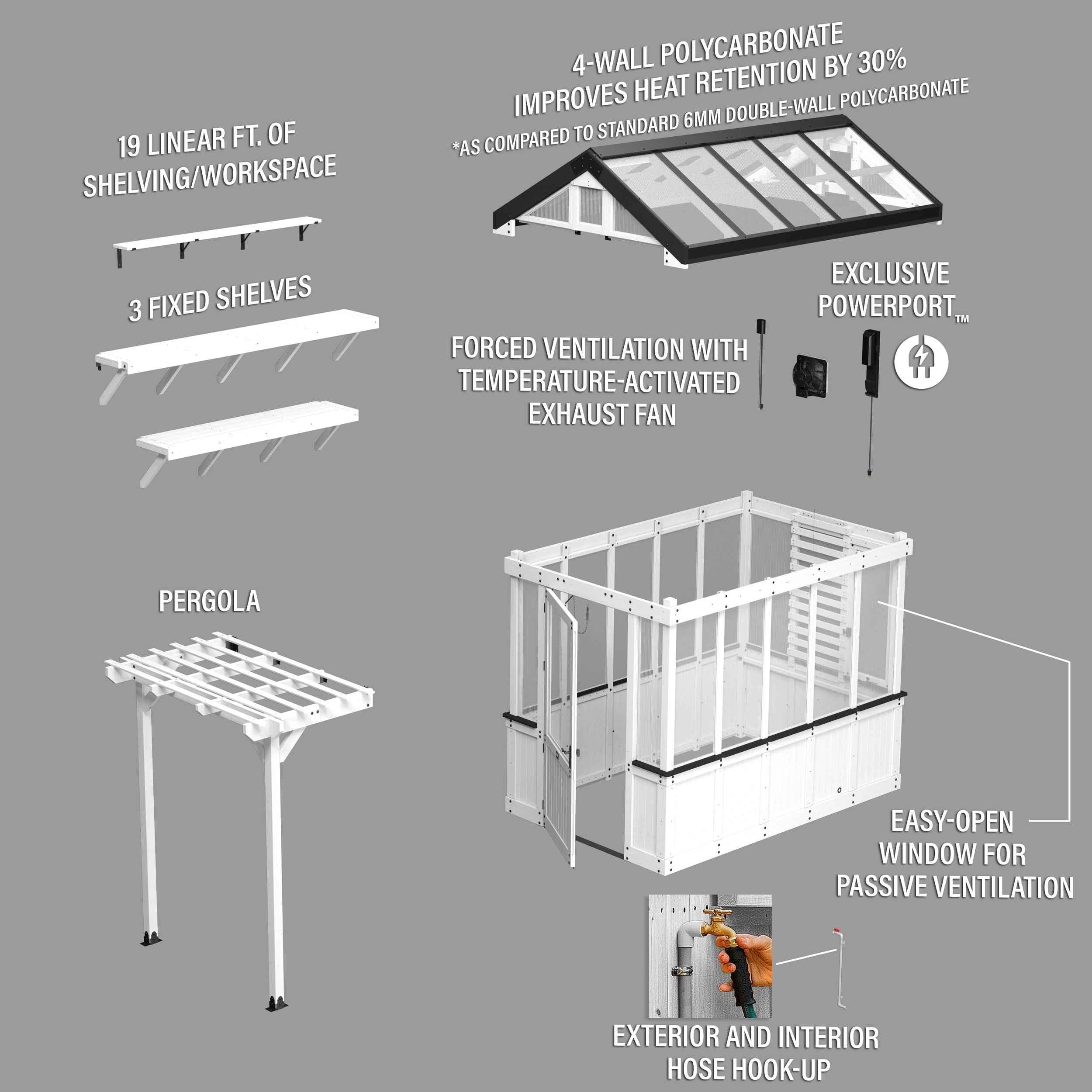Backyard Discovery 9x6 White Bellerose Greenhouse.