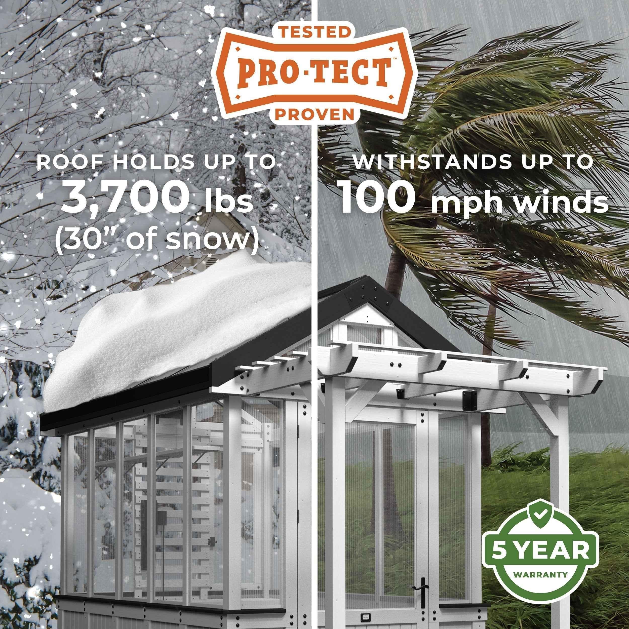 Backyard Discovery 9x6 White Bellerose Greenhouse.