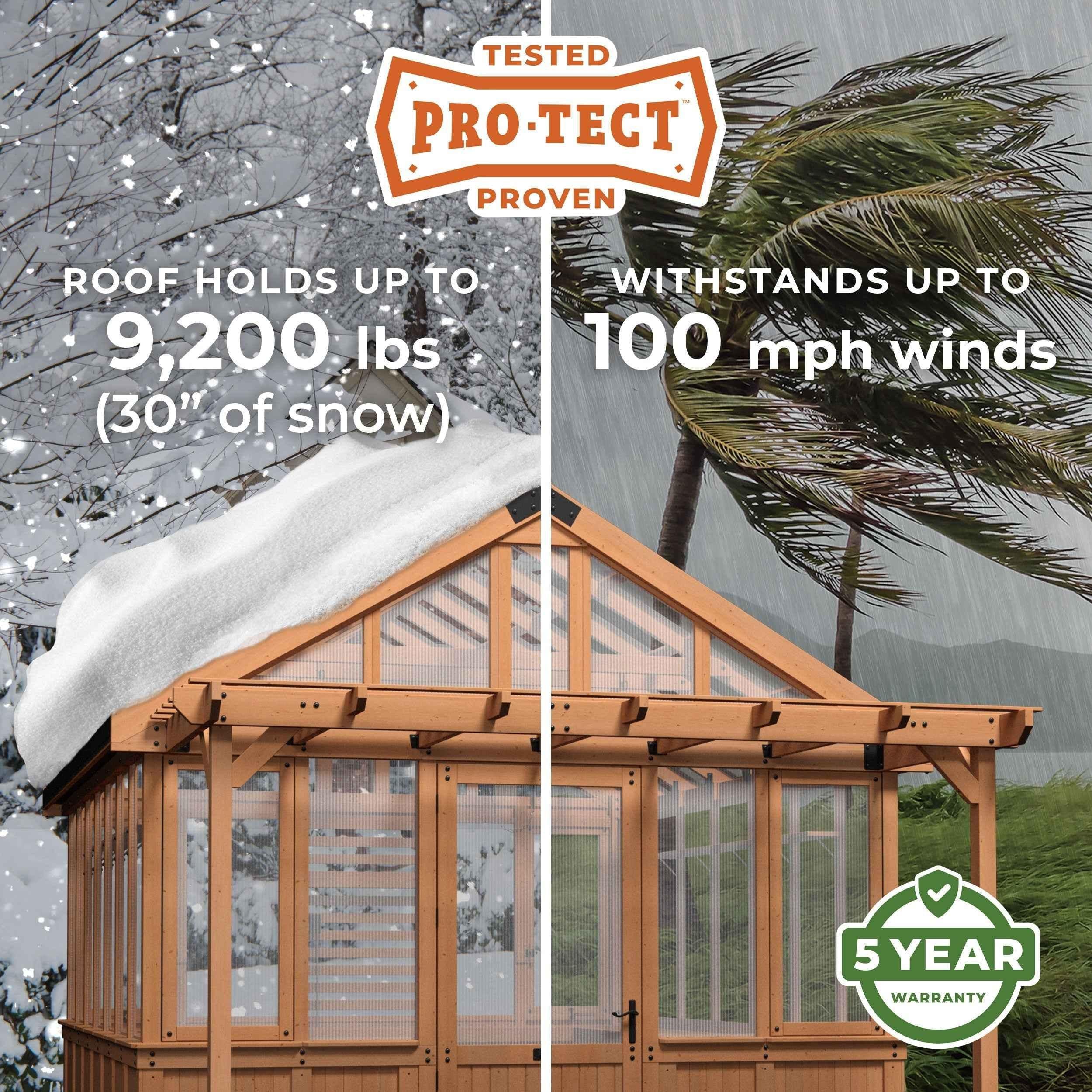 Backyard Discovery 13x11 Bellerose XL Greenhouse.