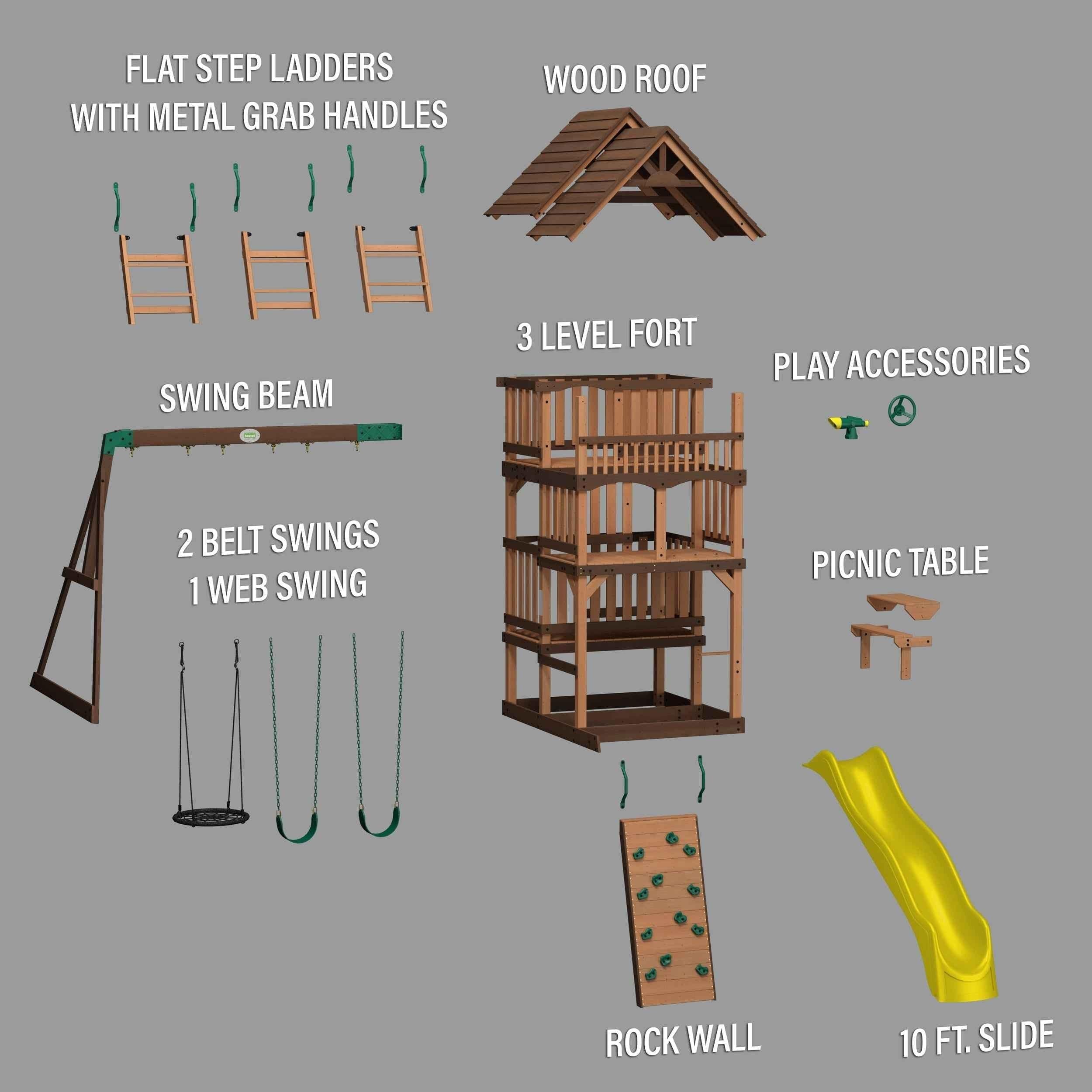 Backyard Discovery Highlander Swing Set